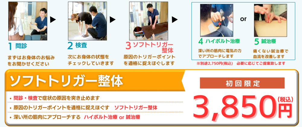 初回オファー
